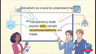 Human Oversight in AI Pricing Decisions
