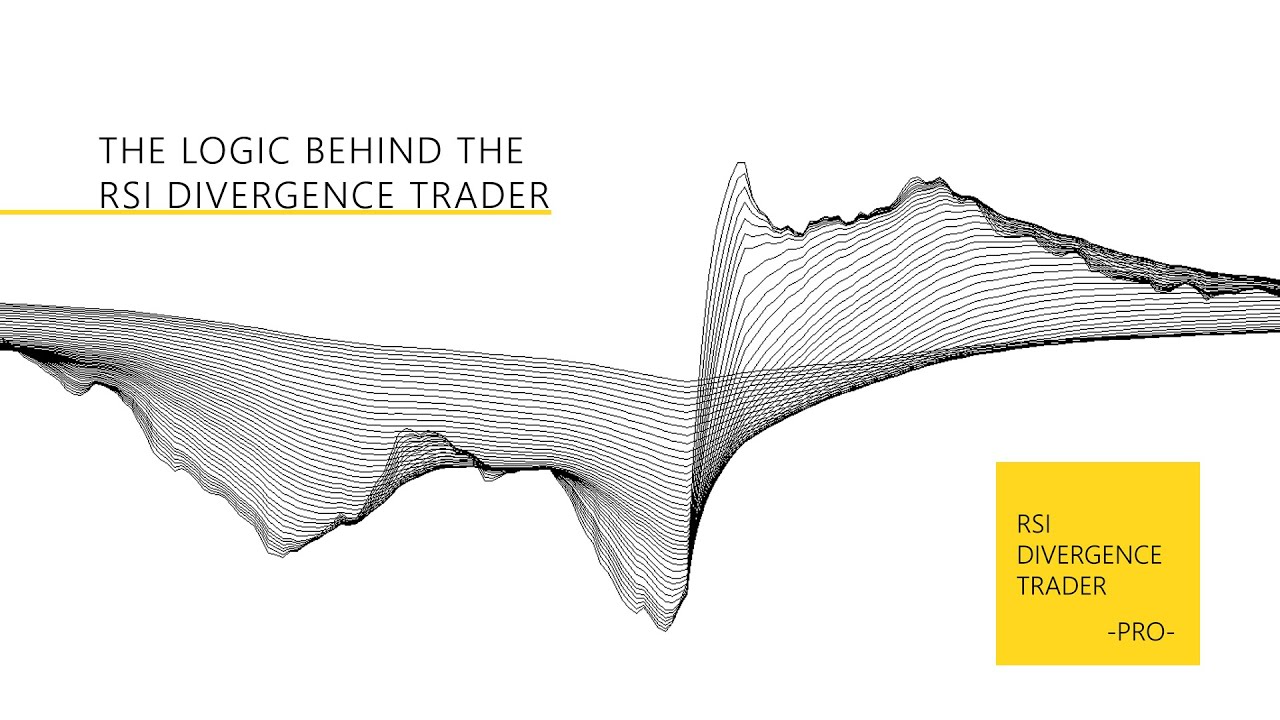 The logic behind the RSI Divergence Trader - YouTube
