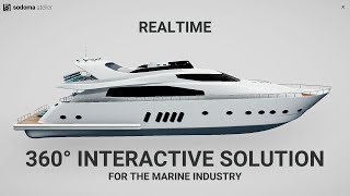 Introducing 360° Interactive Solution: easy way to showcase your 3D models