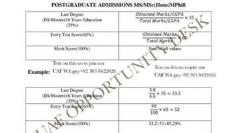 UAF Postgraduate Merit Calculation Formula 2022 | How to Calculate Uaf Postgraduate Aggregate