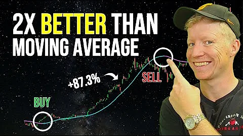 STOP using Moving Averages, Use This Indicator Instead