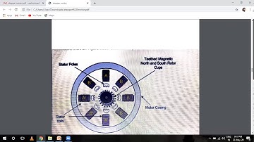 SAITM B TECH ETCE SEM 6  Control system  UNIT1  LECTURE 20