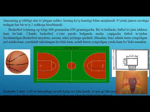 Video: Basketbol Qoidalari