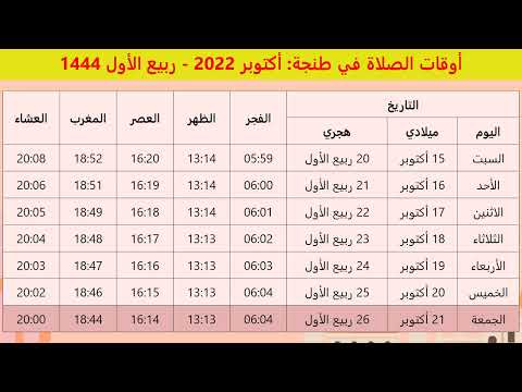 مواقيت الصلاة في طنجة لشهر أكتوبر 2022 الموافق ل ربيع الأول 1444 المغرب