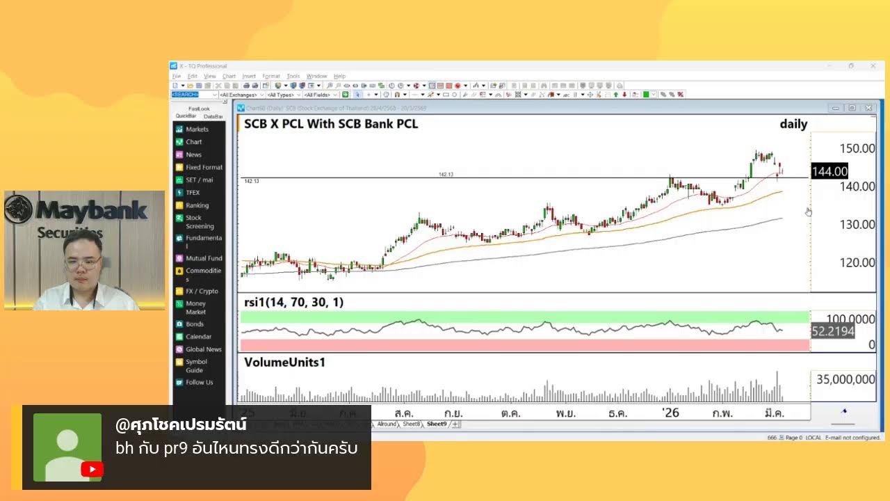 #TigerTalk #ATM #ตบขวาปาซ้าย LIVE 06/03/26