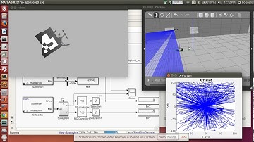 Drone visual hovering Gazebo simulation with a controller in MATLAB