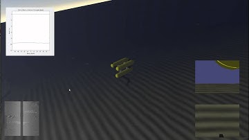 Integrated simualtor framework: UWSim + Sonar simulator + Bathymeter simulator