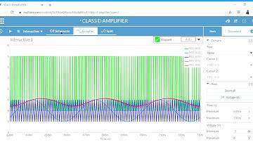 MULTISIM Class- D Amplifier