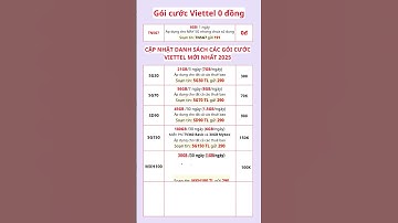 Đăng Ký Gói Mạng 4G Viettel 0đ – Bất Ngờ Với Ưu Đãi Cực Khủng Không Tốn Tiền! Mới Nhất! #4g #top