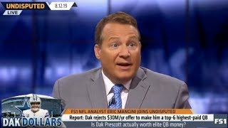 Undisputed | Eric Mangini STUNNED by &#39;&#39;Dak rejects $30M offer to make him a top-6 highest-paid QB&#39;&#39;