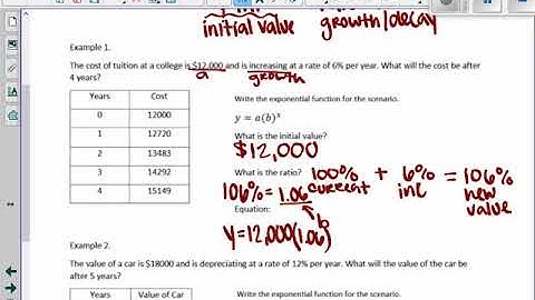 Exponential Functions Word Problems