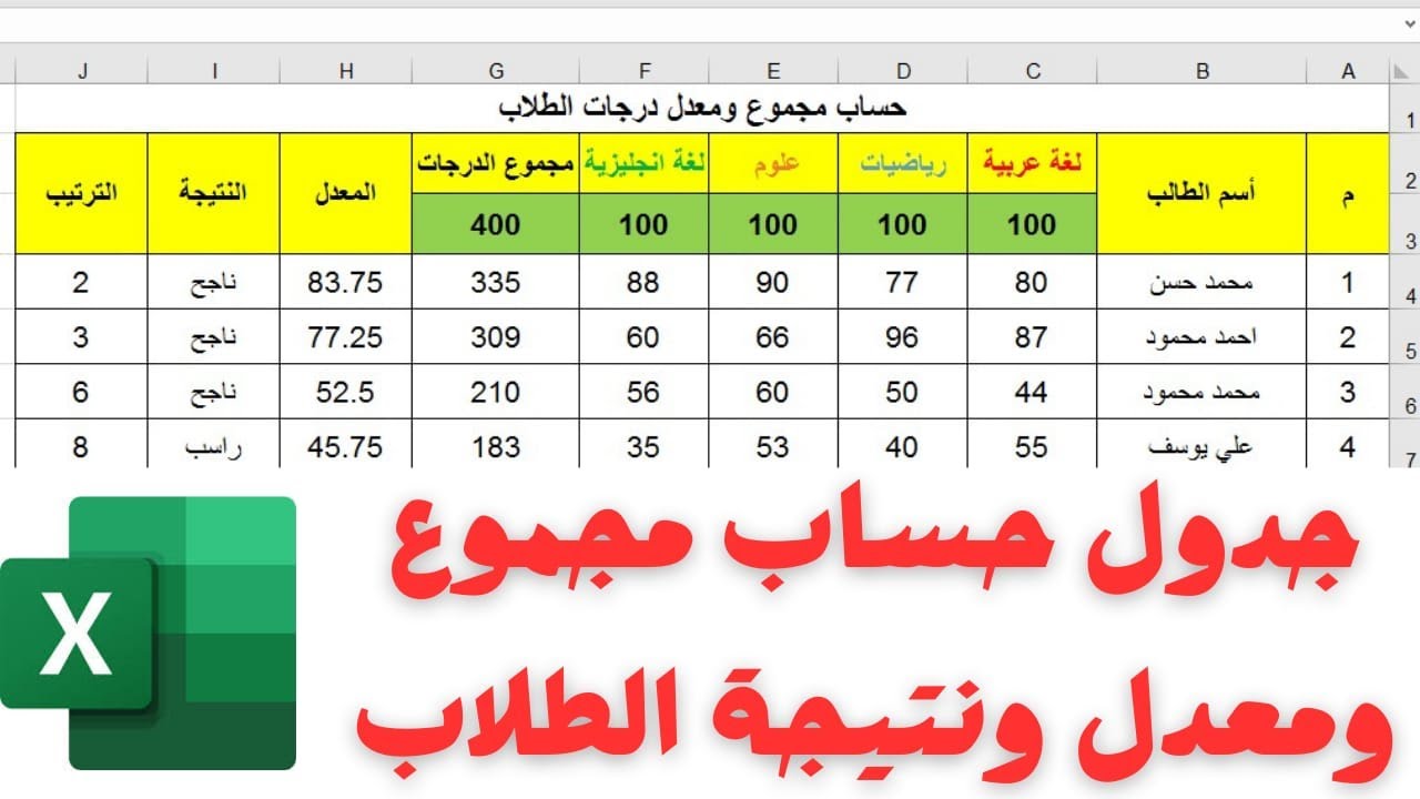 طريقة حساب نتيجة ومجموع ومعدل درجات الطلاب في الاكسل | جدول ديناميكي