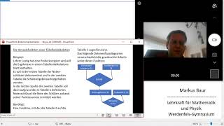 Lernvideo Zur Sverweis-Funktion In Tabellenkalkulationen