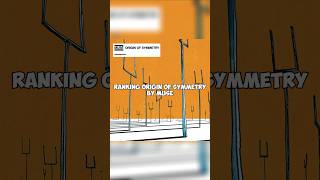 RANKING ORIGIN OF SYMMETRY BY MUSE | Album Ranking Ep. 64