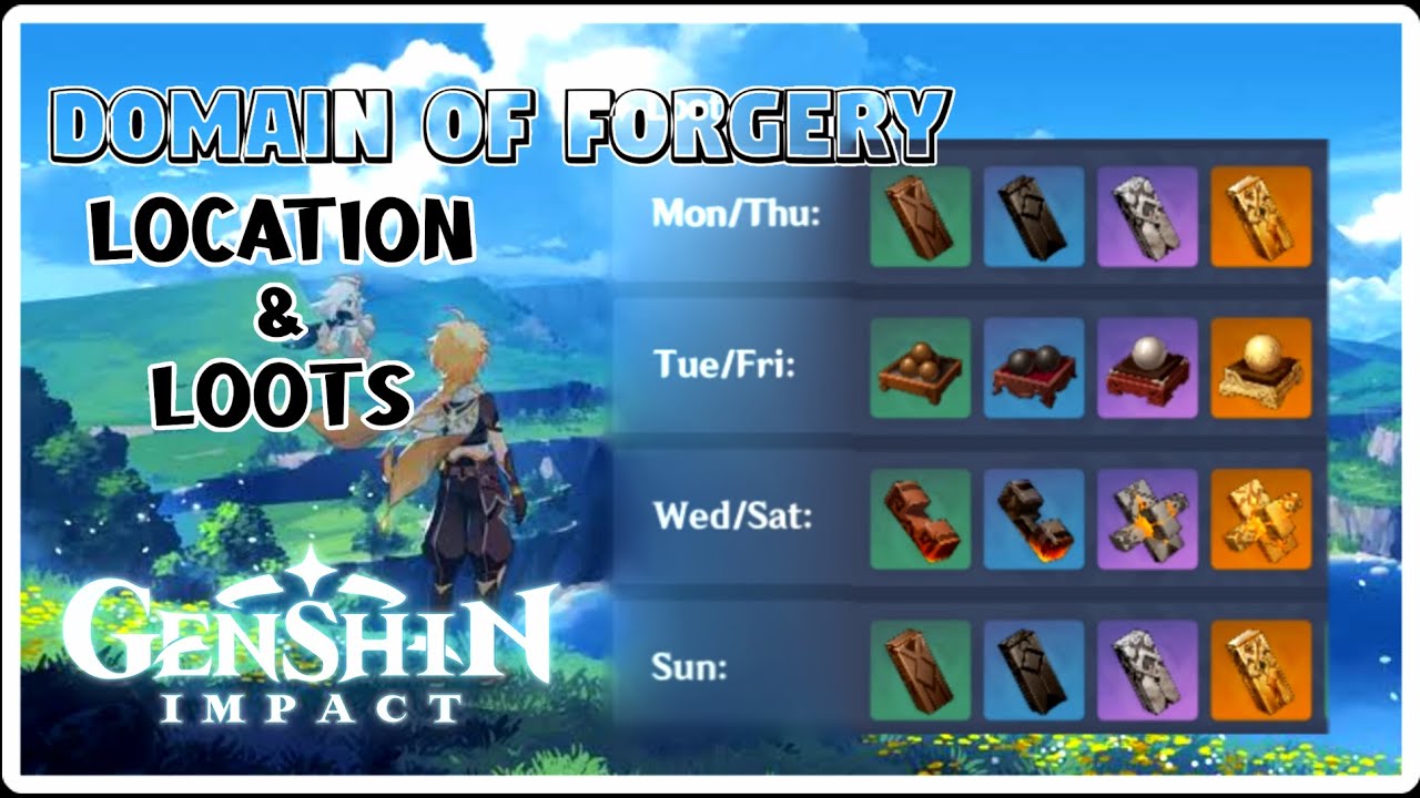 Thundering Ruins - Genshin Impact