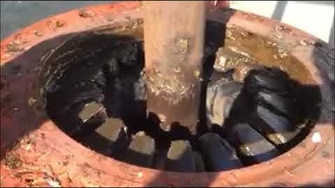 Annular bop: how does it works