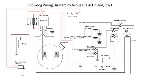 How to build a Snowdog part 5 - Building the electrics