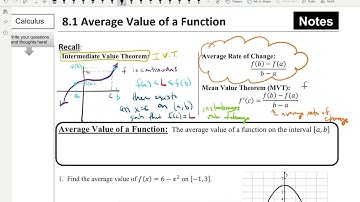 Unit 8: 8.1 Average Value of  Function Video 1