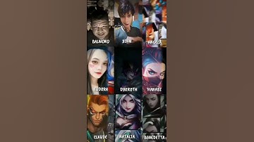 Thumbnail of Real Life Mlbb Version part 3 #shorts #mobilelegends