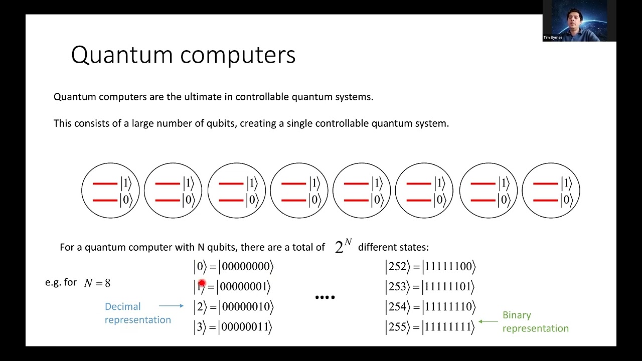 L19 Quantum computers and quantum gates: Introduction to quantum