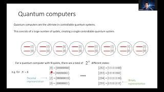 L19 Quantum computers and quantum gates: Introduction to quantum computing course 2022