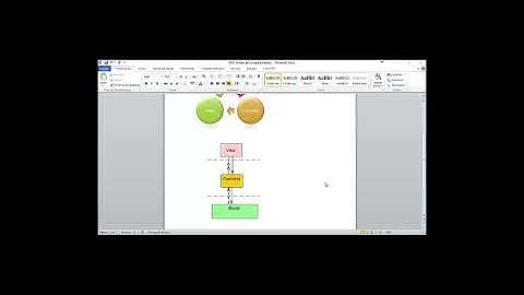 MVC no Delphi - Introdução - Aula 01.