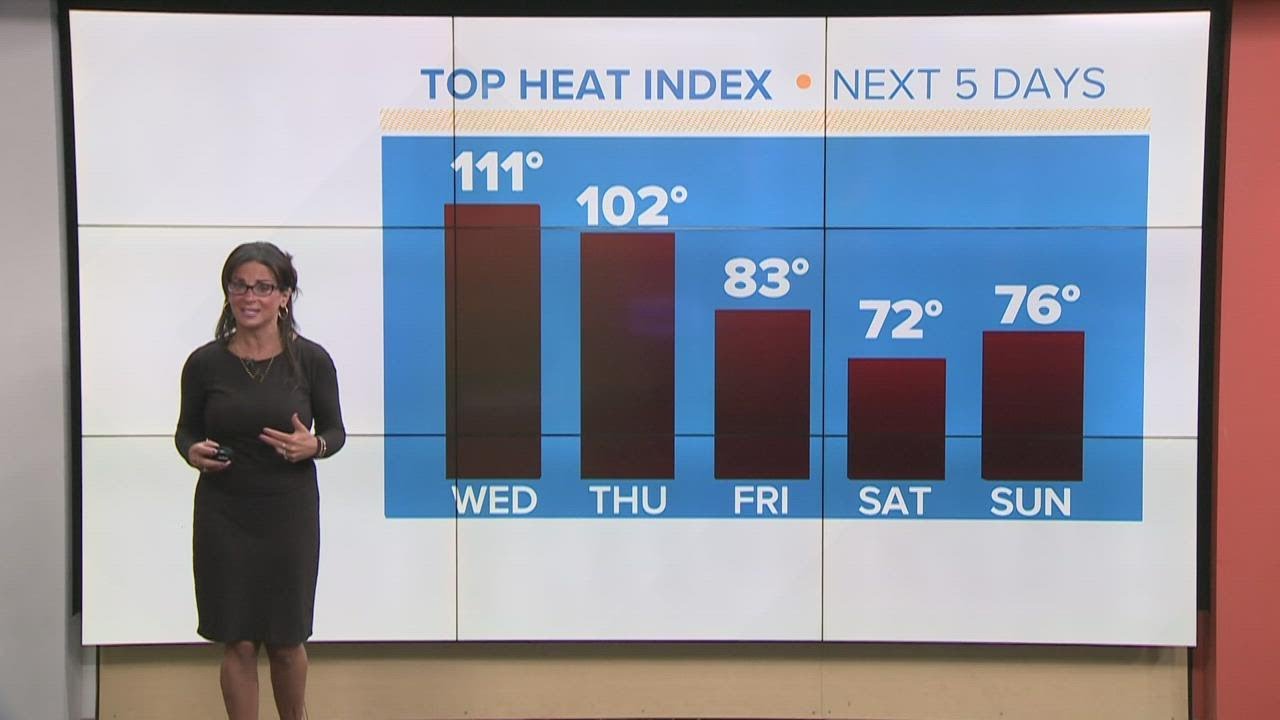 Extreme heat coming to Northeast Ohio: Cleveland weather forecast for ...