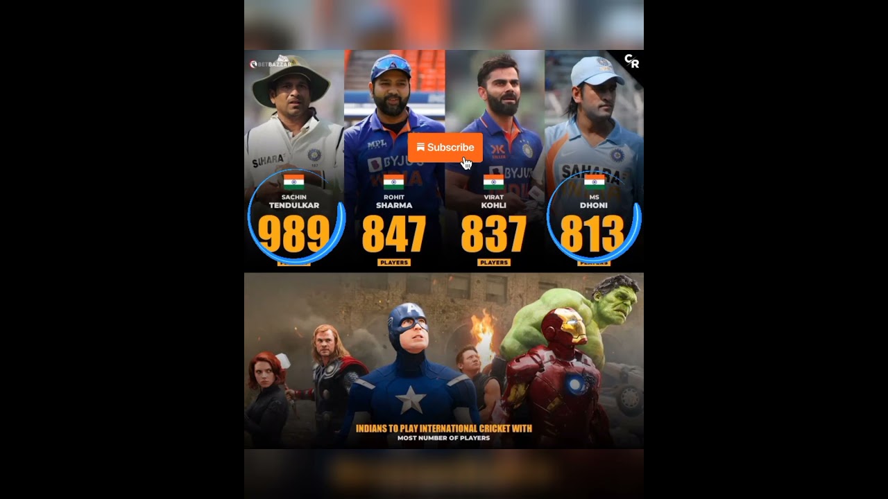 Mi is scary11for India 2023 Today group to 