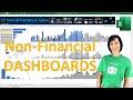 Secrets to Building Excel Dashboards based on Non-financial Data