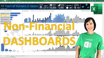 Secrets to Building Excel Dashboards based on Non-financial Data