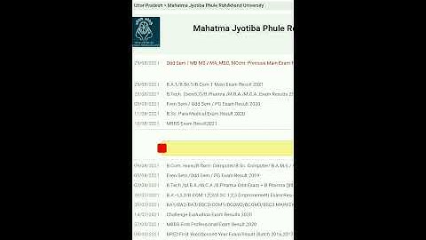 mjpru ka result kaise check kare Bareilly College ka result kaise check kare