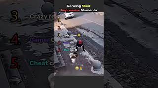 Ranking Most Impressive Videos 😱🤯 #shorts #impressive #viral #moments