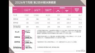 （株）さくらさくプラス 2026年7月期 第2四半期 決算説明動画