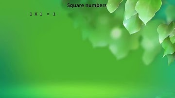 10th maths qr code videos/algebra/English videos