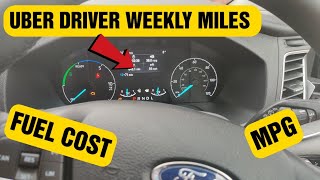 Typical Uber drivers weekly mileage, average mpg and fuel costs...