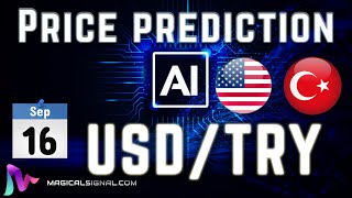 U.s. Dollar With Turkish Lira Usdtry Price Prediction With Ai Sep 16,Türk Lirası,الليرة التركية
