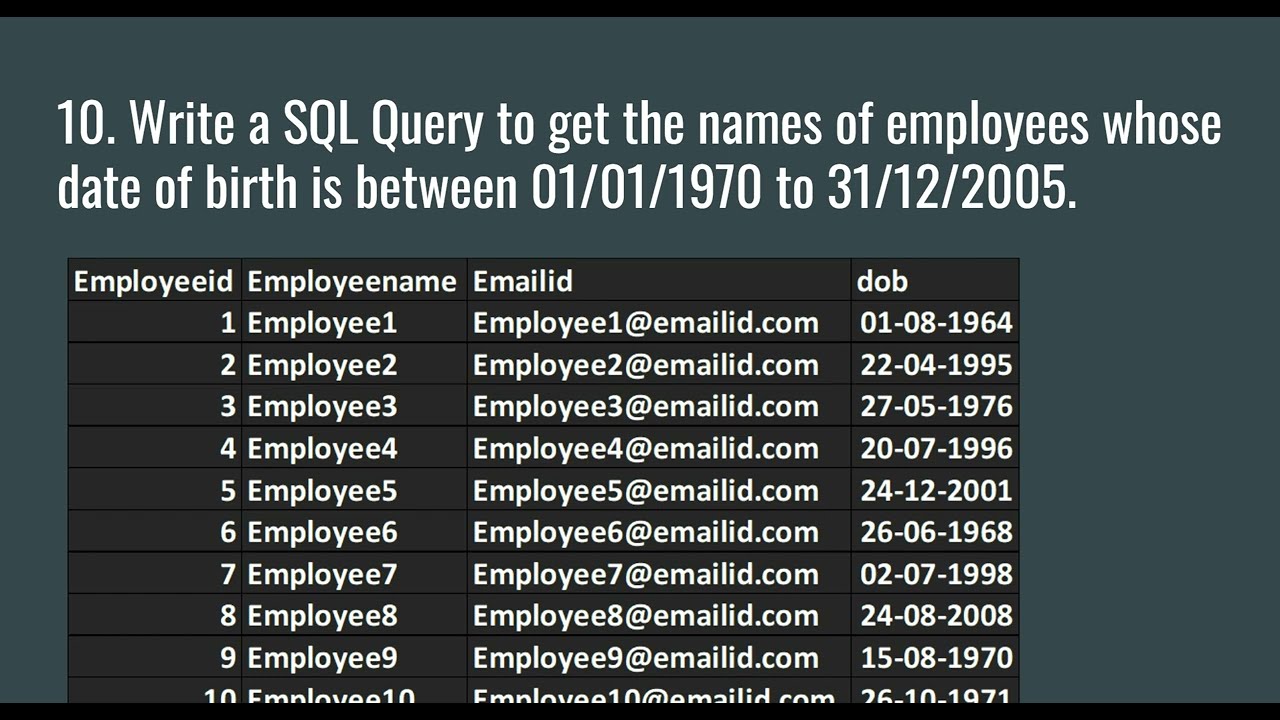 Write A SQL Query To Get The Names Of Employees Whose Date Of Birth Is Write A SQL Query To Get The Names Of Employees Whose Date Of Birth Is