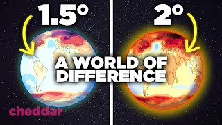 The Dire Difference Between 1.5 And 2 Degrees Of Warming - Cheddar News