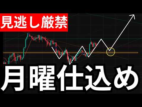【週明け予想】ゴールド急騰前の重要根拠多数。買い場を見逃すな：GOLD・XAUUSD分析
