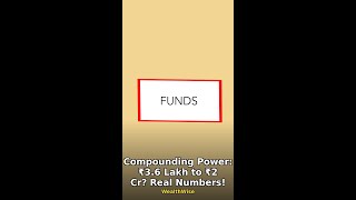 Compounding Power: ₹3.6 Lakh to ₹2 Cr? Real Numbers!