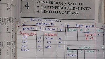 Lec 6 CONVERSION OF PARTNERSHIP into Company Purchase  Consideration Realisation a/c SYBCOM SYBAF