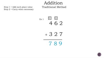 Addition Traditional Method with 3-Digit Numbers - Math is the Way Corner
