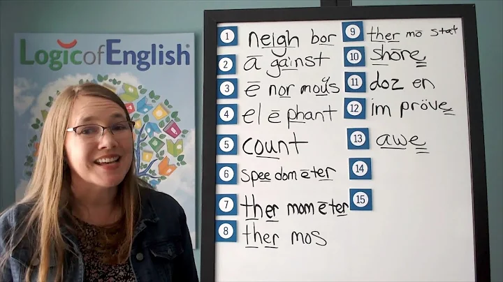 U19B Essentials Spelling Analysis