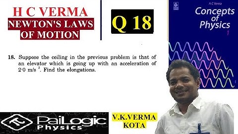 Suppose the ceiling in the previous problem is that of an elevator which is going up with an acceler