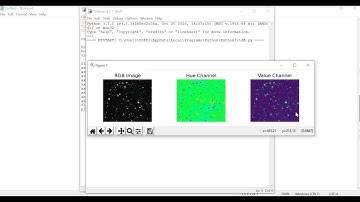 SciKit-Image(Image Processing in Python)- Converting Image from RGB to HSV Example