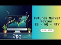S&amp;P 500 and ES TRAPPED at Massive 6600 Gamma Wall | ES Futures Market Analysis (Sept 12, 2025)