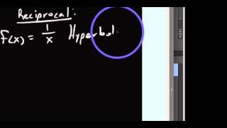 1.6.2 Parent Function:  Cubic, Root, and Reciprocal Functions Net Worth