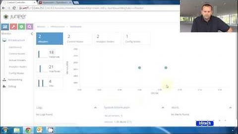 Axians (was Imtech) SDN NFV Demo Teaser