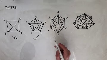 FM282 Further Maths Fortify Study Guide - "Eulerian Circuits in Complete Graphs"