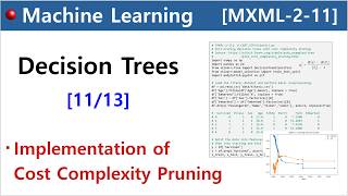 [MXML-2-11] Decision Trees [11/13] - CART algorithms for classification [7]: Cost-Complexity Pruning
